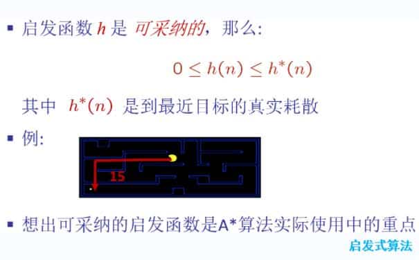 启发式算法